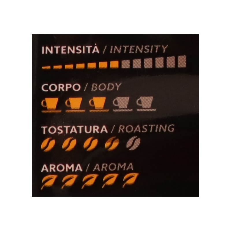 Gran Gusto Dolce Vita Capsule compatible Dolce Gusto AyantGOÛT